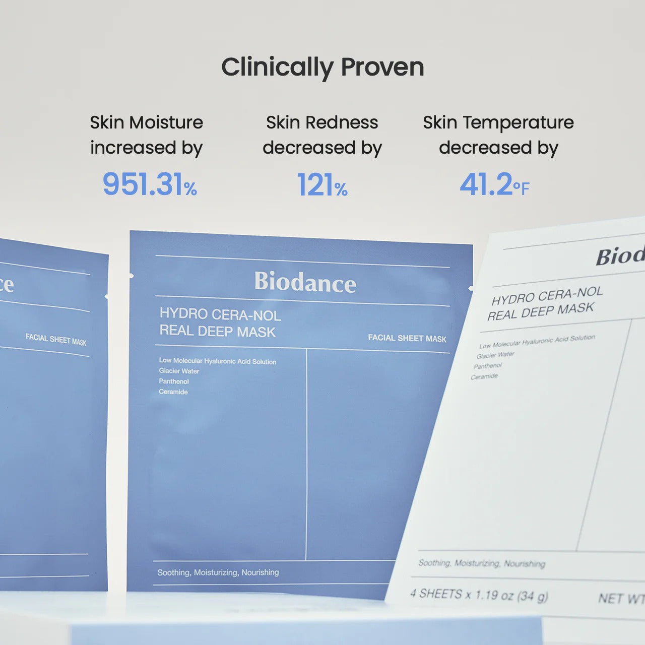 BIODANCE Hydro Cera-nol Real Deep Mask, Overnight Hydrogel Mask, Hydrating Facial Mask For Sensitive Skin, Redness Reducing & Quick Soothing Effect, Korean Skincare, Stocking Stuffers |1.19oz(34g) x 16ea