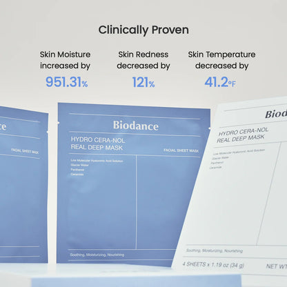 BIODANCE Hydro Cera-nol Real Deep Mask, Overnight Hydrogel Mask, Hydrating Facial Mask For Sensitive Skin, Redness Reducing & Quick Soothing Effect, Korean Skincare, Stocking Stuffers |1.19oz(34g) x 16ea